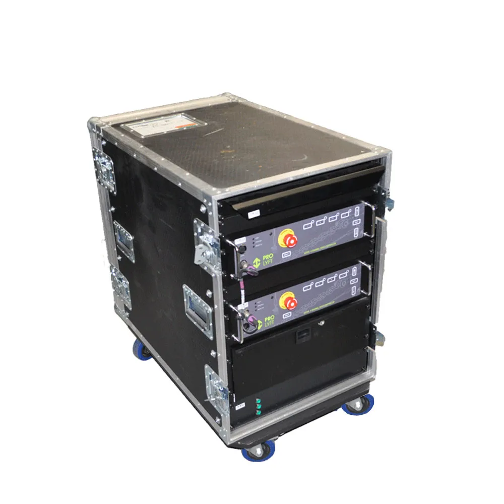 PROLYFT 4-WAY MOTOR CONTROLLER Hire